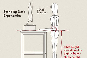 开启哪种办公模式更有益于健康？